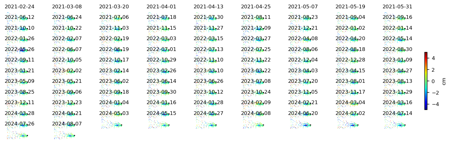 timeseries_ERA5_demErr_wrap10_2.png