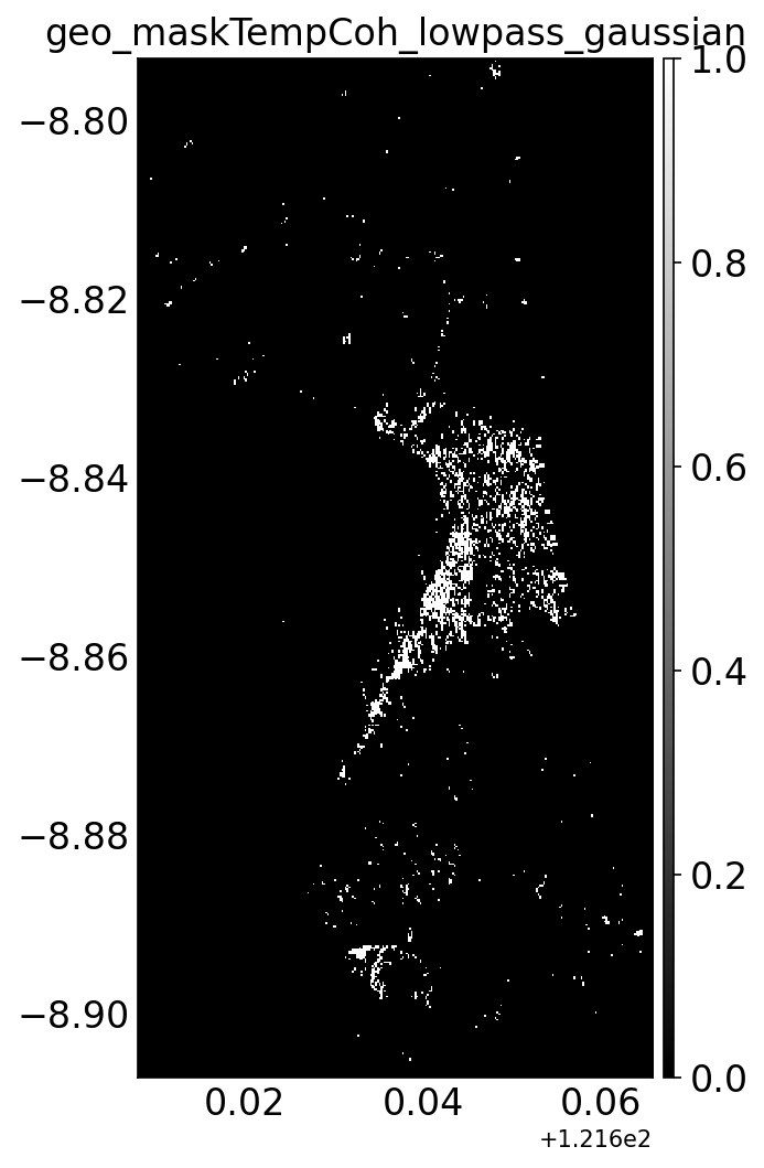 geo_maskTempCoh_lowpass_gaussian.png