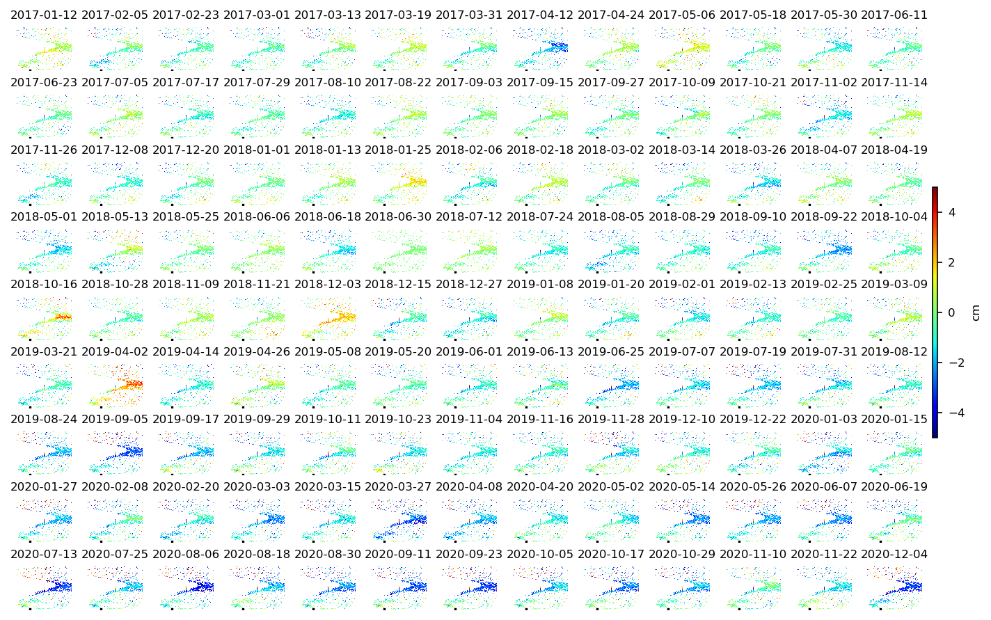 timeseries_ERA5_demErr_wrap10_1.png