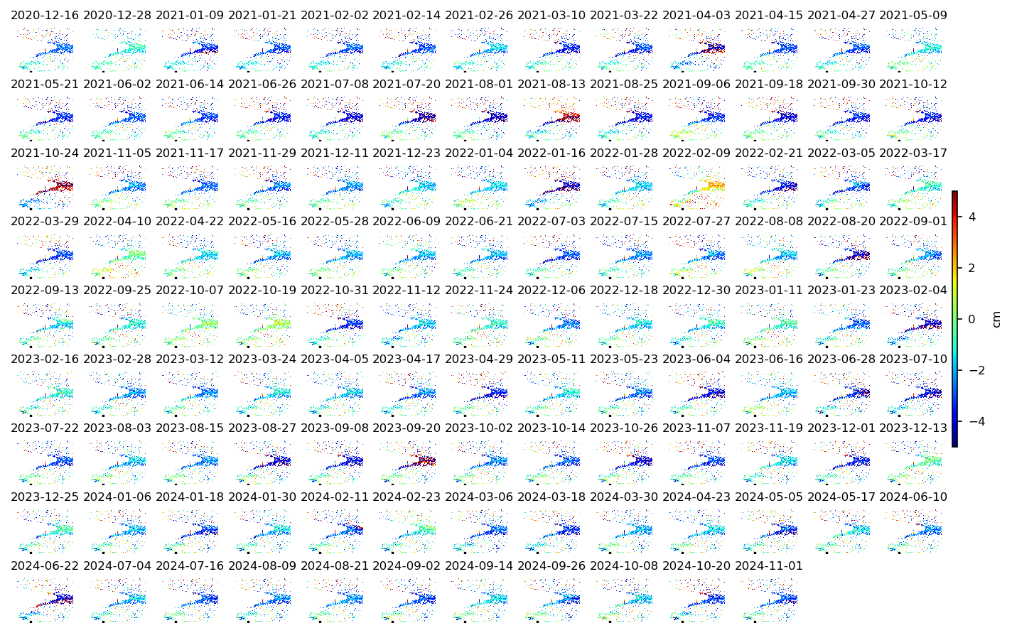 timeseries_ERA5_demErr_wrap10_2.png