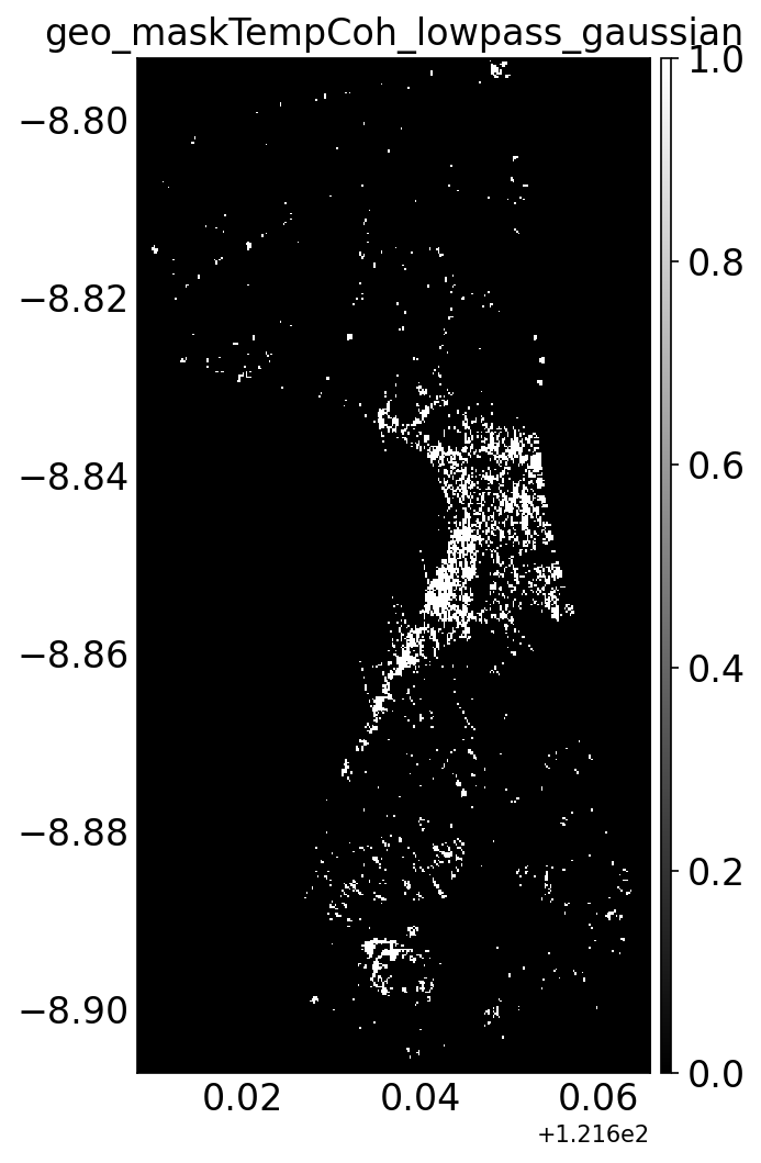 geo_maskTempCoh_lowpass_gaussian.png