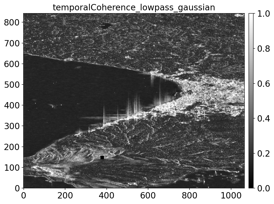 temporalCoherence_lowpass_gaussian.png