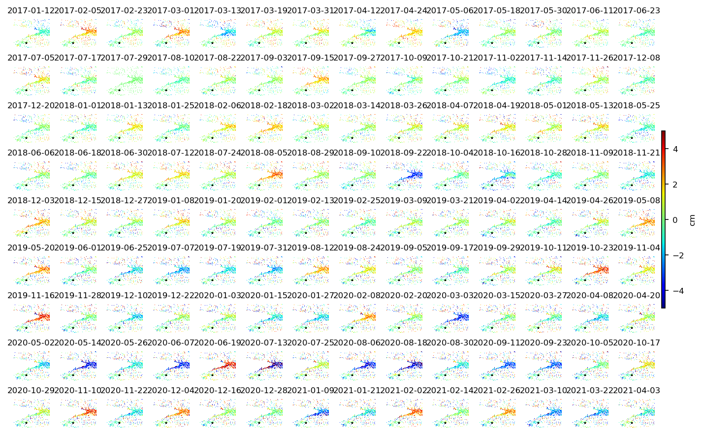 timeseries_ERA5_demErr_wrap10_1.png