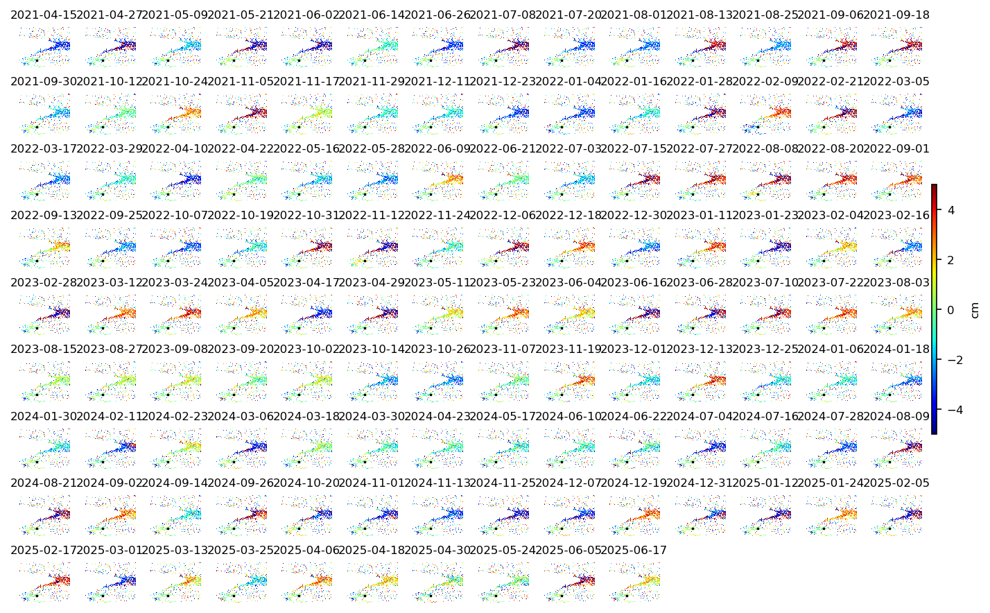 timeseries_ERA5_demErr_wrap10_2.png