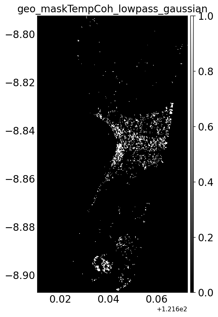 geo_maskTempCoh_lowpass_gaussian.png