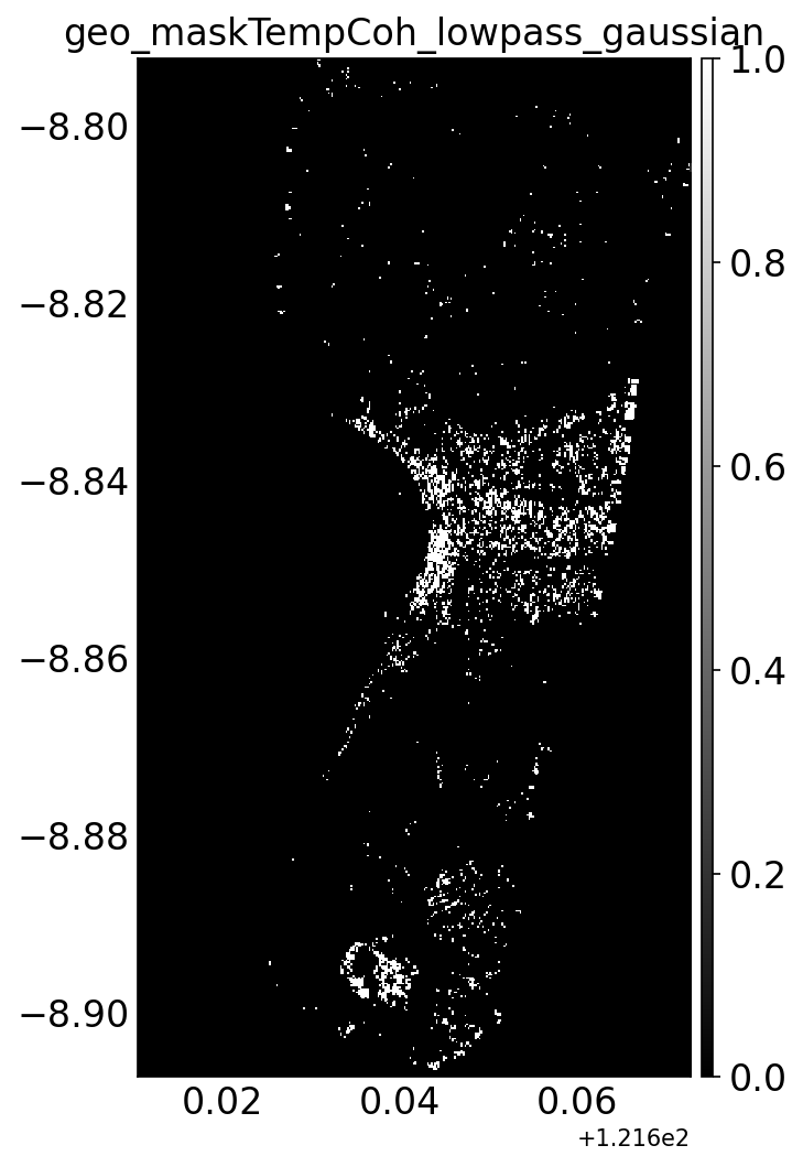geo_maskTempCoh_lowpass_gaussian.png