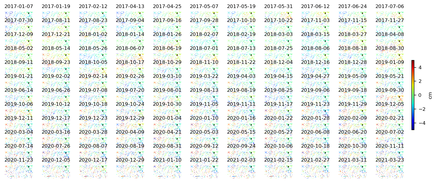 timeseries_ERA5_wrap10_1.png