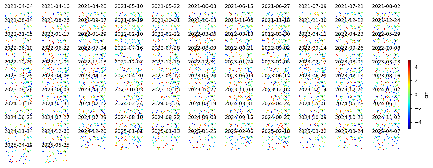 timeseries_wrap10_2.png