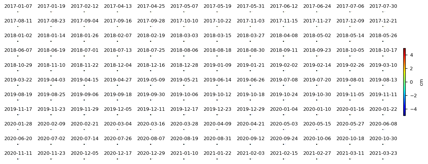 timeseries_wrap10_1.png