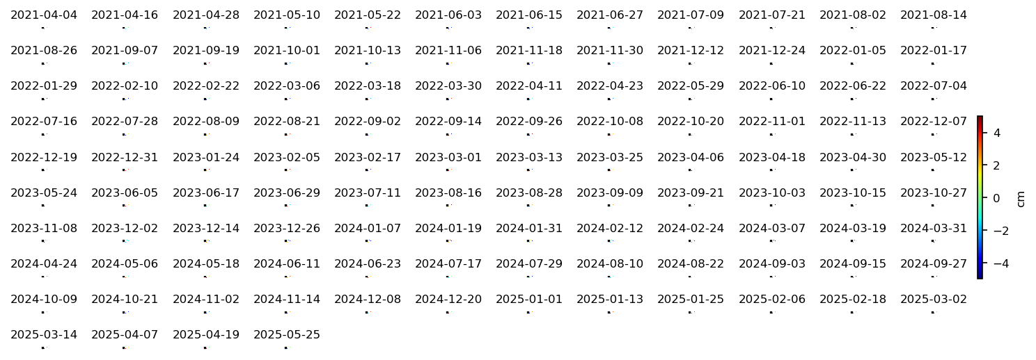 timeseries_wrap10_2.png