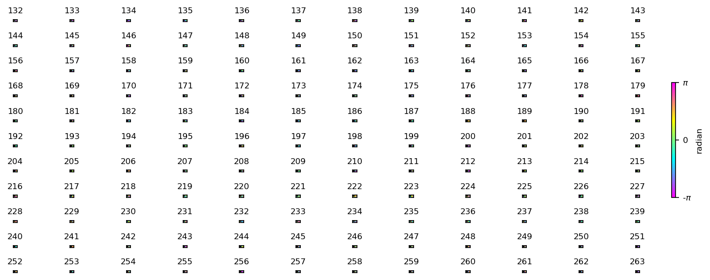 unwrapPhase_wrap_2.png