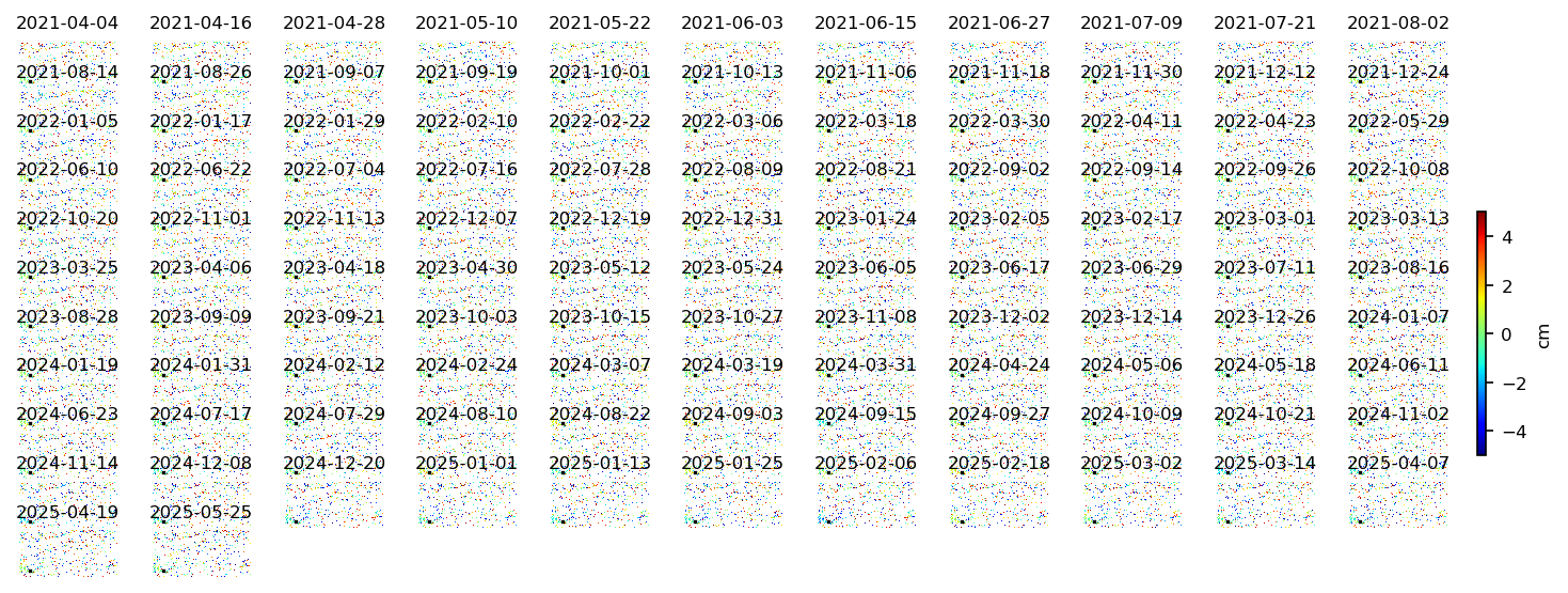 timeseries_ERA5_demErr_wrap10_2.png