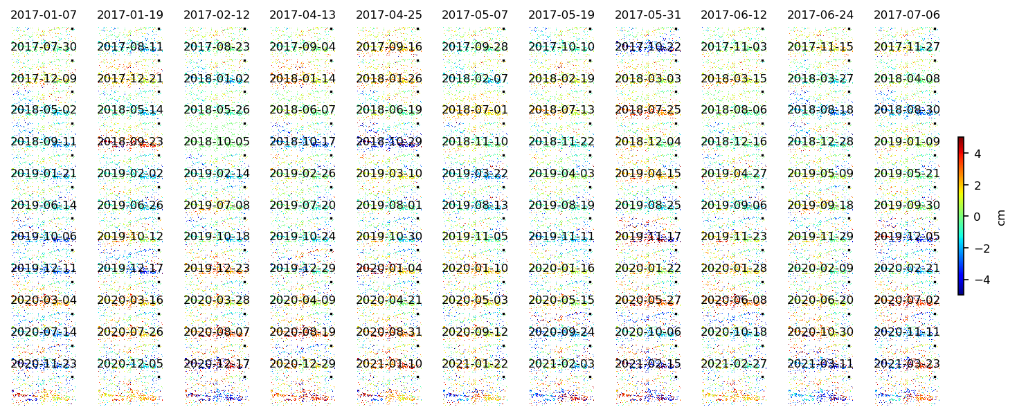 timeseries_ERA5_wrap10_1.png