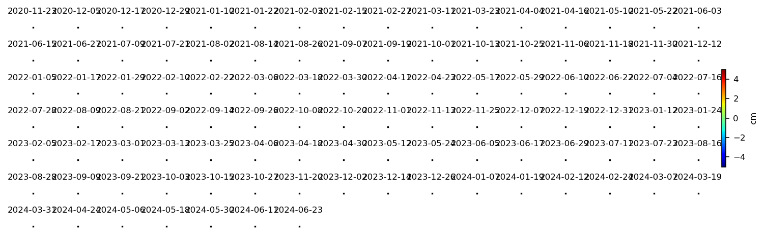 geo_timeseries_demErr_wrap10_2.png