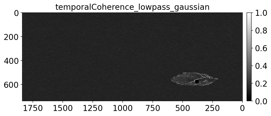 temporalCoherence_lowpass_gaussian.png
