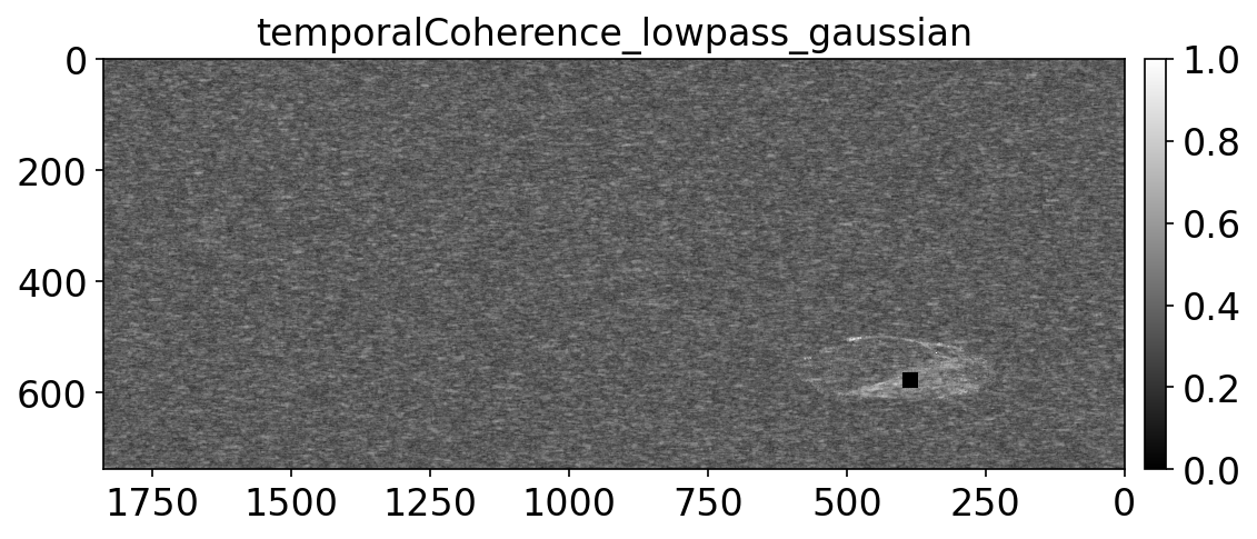 temporalCoherence_lowpass_gaussian.png