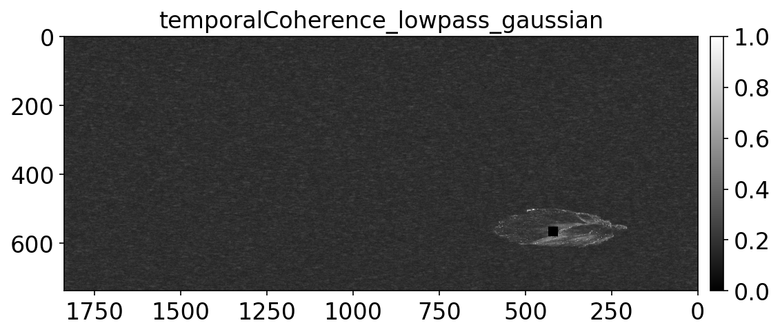 temporalCoherence_lowpass_gaussian.png