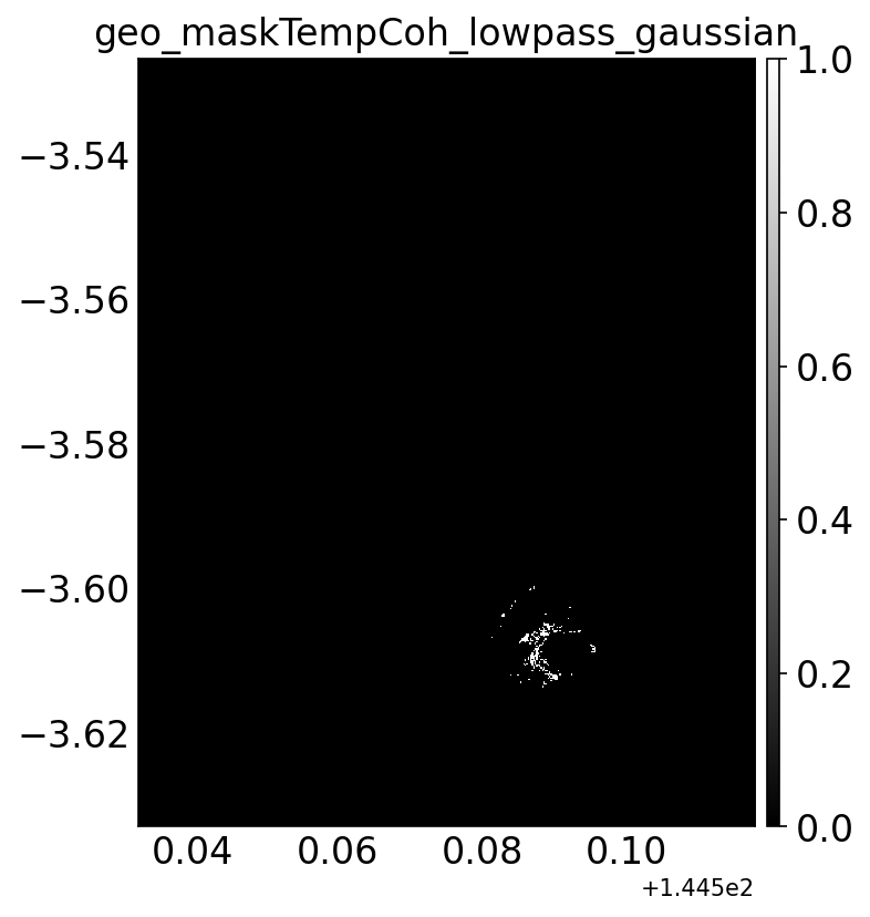 geo_maskTempCoh_lowpass_gaussian.png
