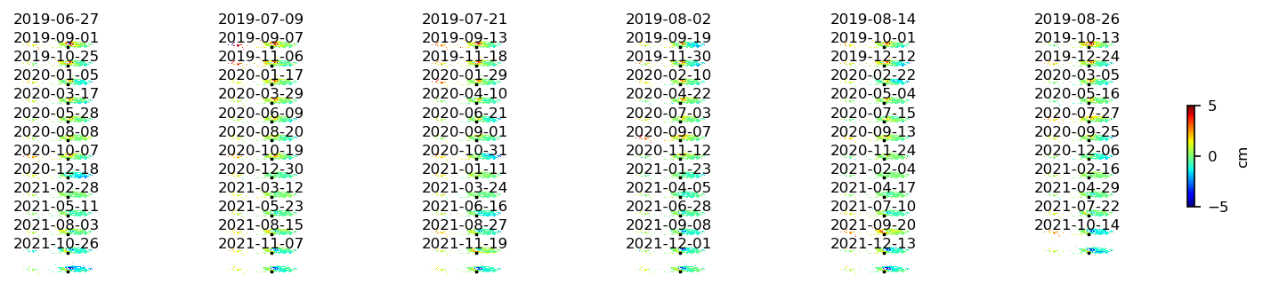 timeseries_ERA5_demErr_wrap10.png