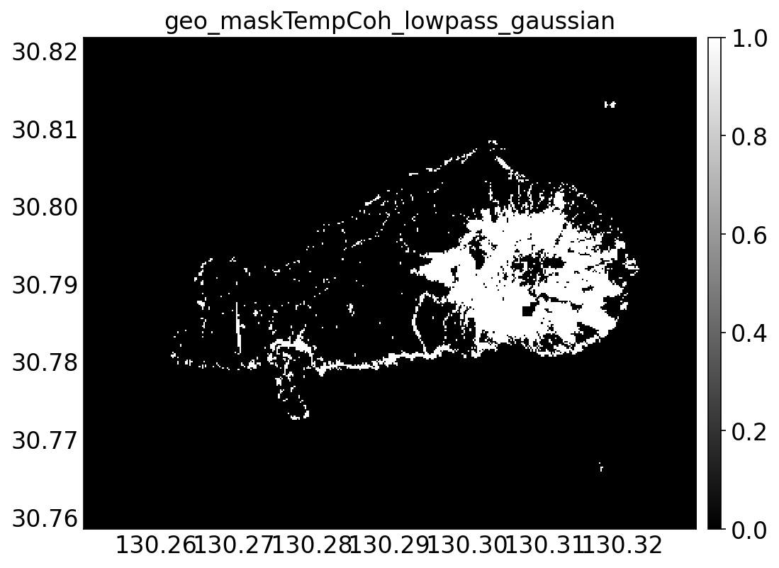 geo_maskTempCoh_lowpass_gaussian.png