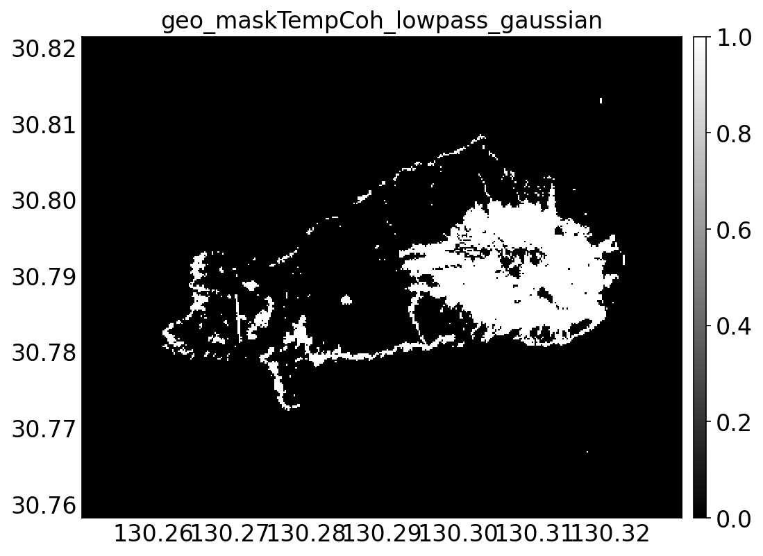 geo_maskTempCoh_lowpass_gaussian.png