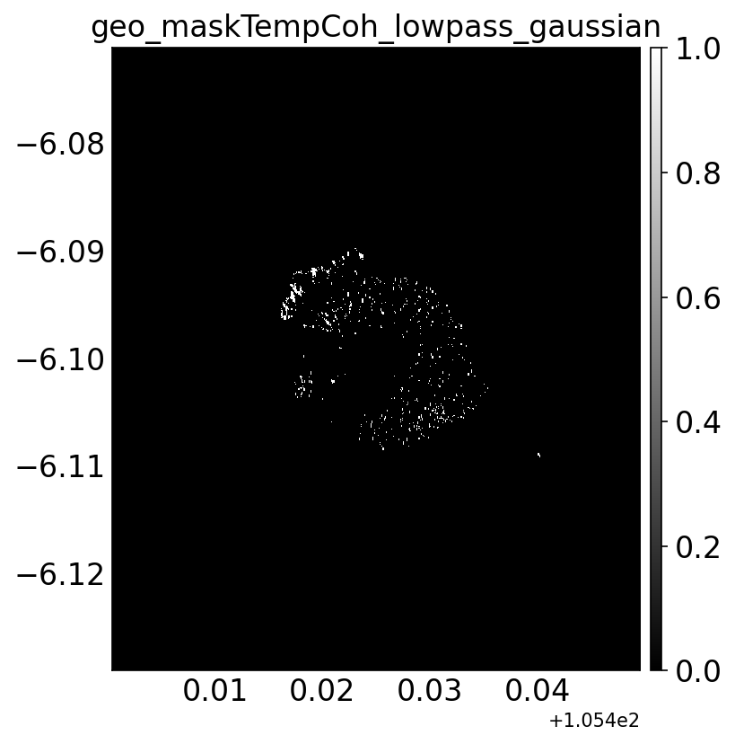 geo_maskTempCoh_lowpass_gaussian.png