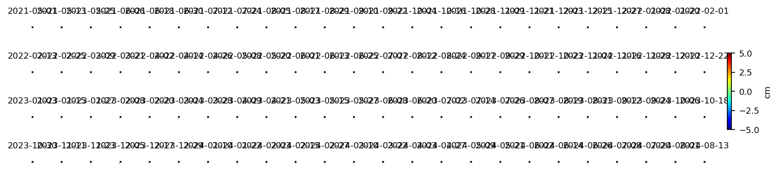 geo_timeseries_demErr_wrap10.png