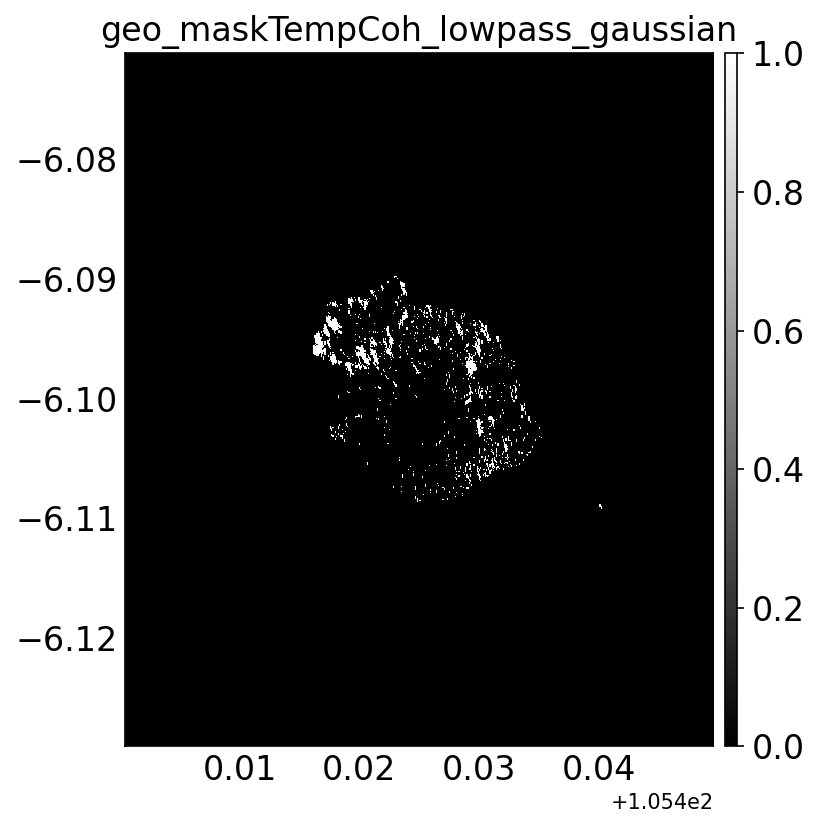 geo_maskTempCoh_lowpass_gaussian.png