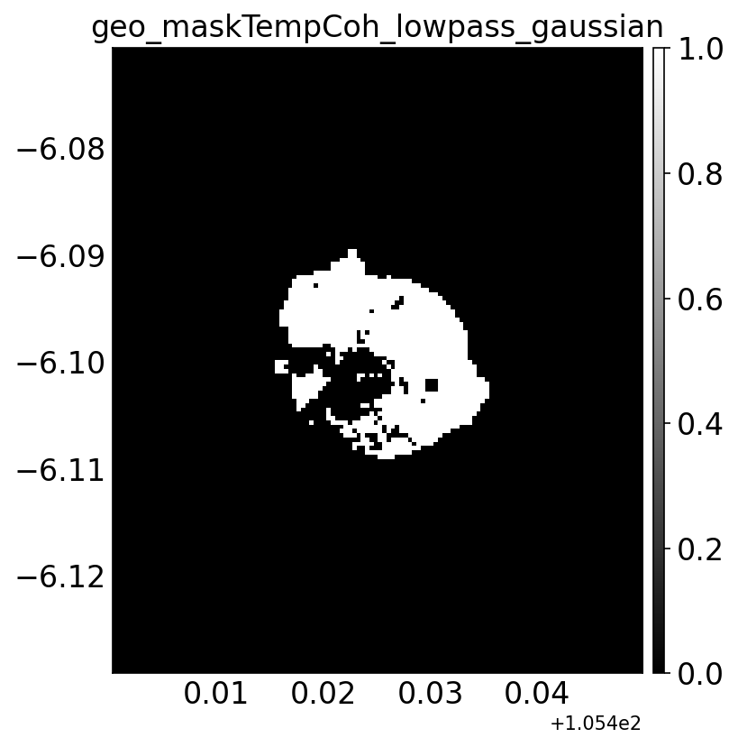 geo_maskTempCoh_lowpass_gaussian.png