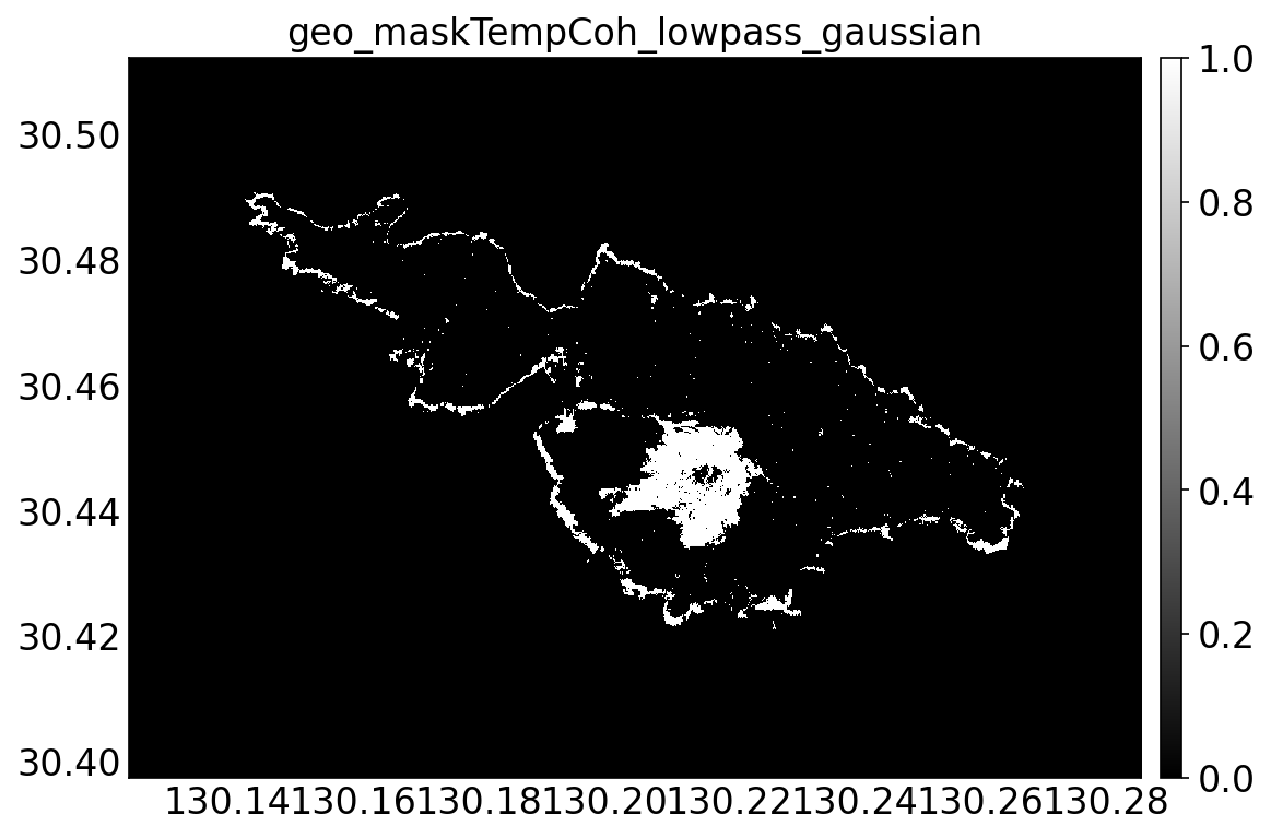 geo_maskTempCoh_lowpass_gaussian.png