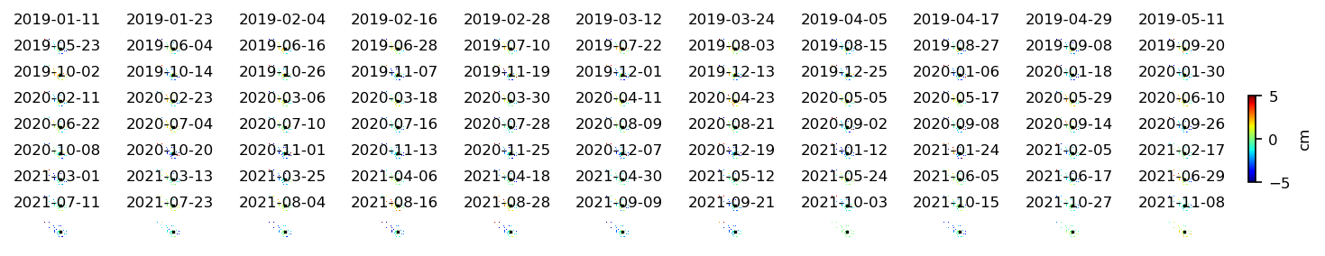 geo_timeseries_demErr_wrap10_1.png