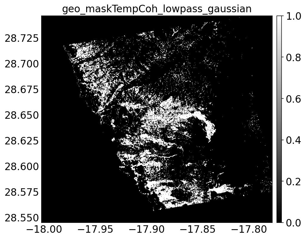 geo_maskTempCoh_lowpass_gaussian.png