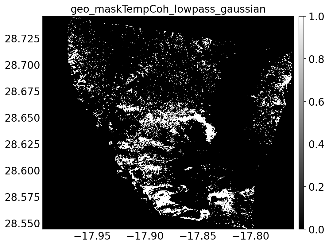geo_maskTempCoh_lowpass_gaussian.png