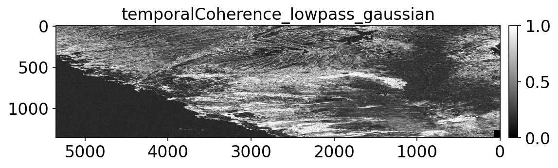 temporalCoherence_lowpass_gaussian.png