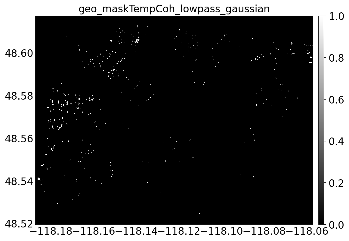 geo_maskTempCoh_lowpass_gaussian.png