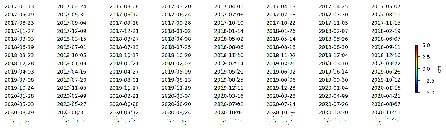 timeseries_ERA5_wrap10_1.png