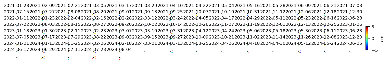 geo_timeseries_demErr_wrap10_2.png