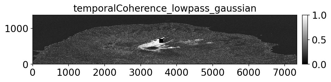 temporalCoherence_lowpass_gaussian.png