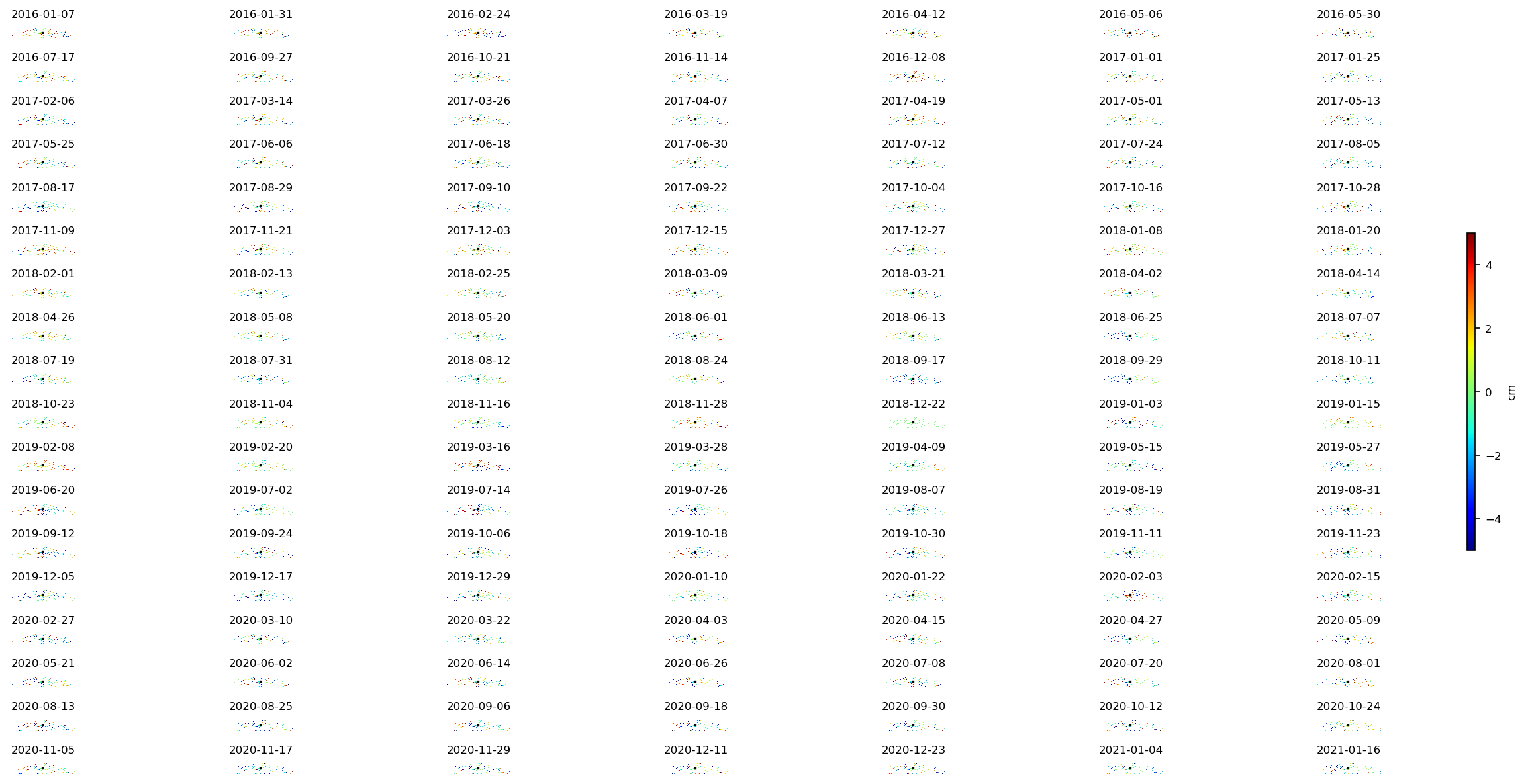 timeseries_demErr_wrap10_1.png