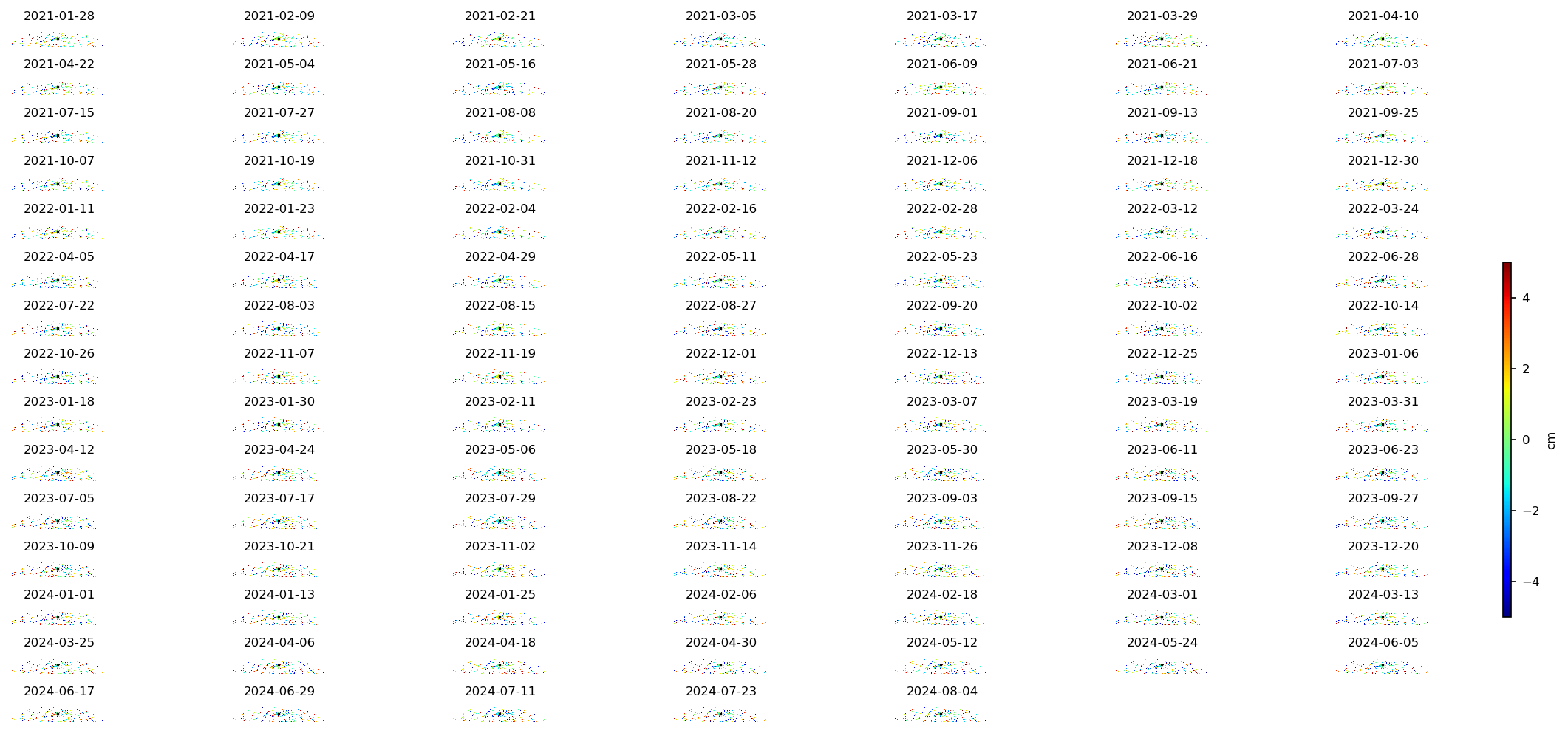 timeseries_demErr_wrap10_2.png