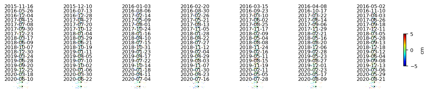 timeseries_demErr_wrap10_1.png