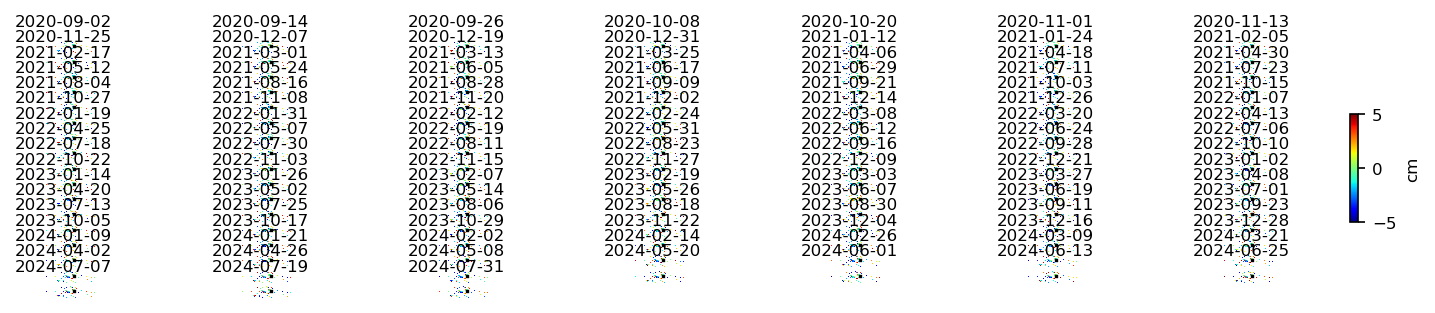 timeseries_demErr_wrap10_2.png