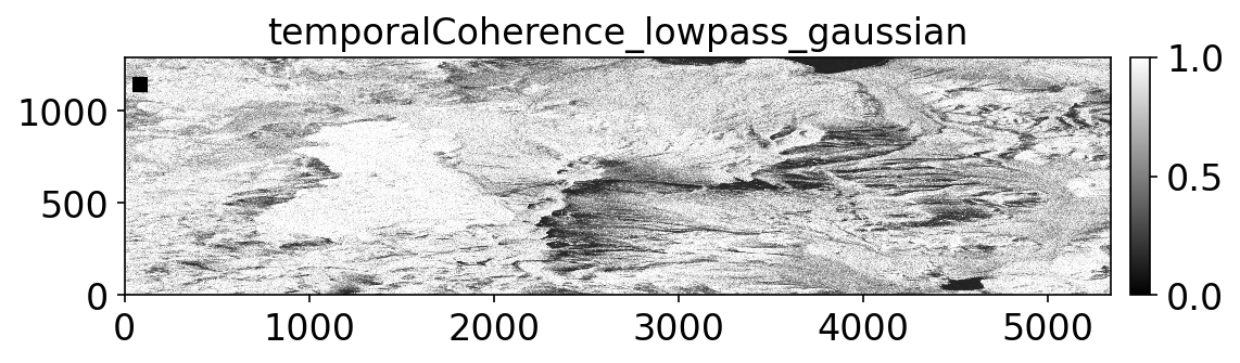 temporalCoherence_lowpass_gaussian.png
