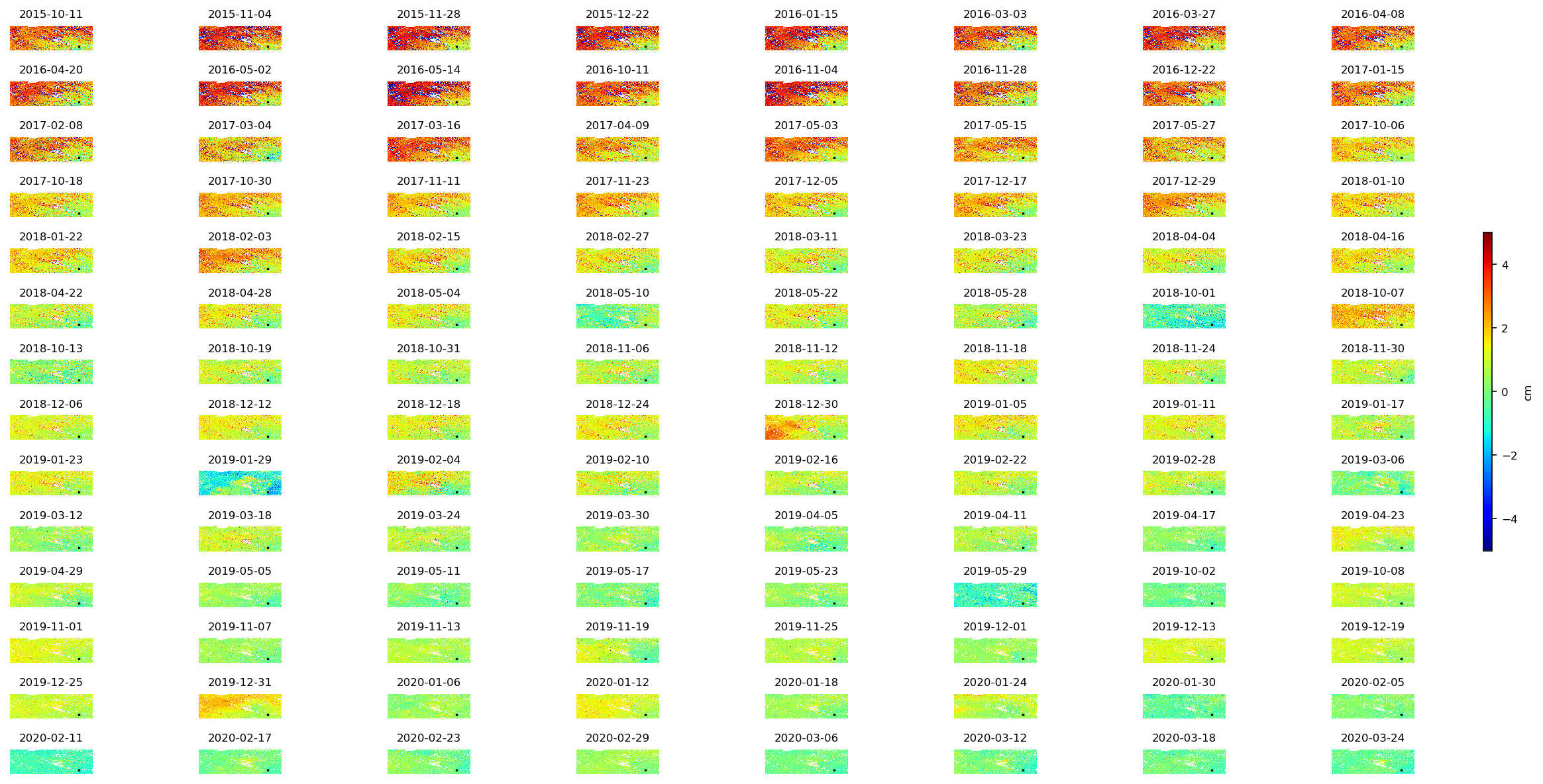 timeseries_ERA5_demErr_wrap10_1.png
