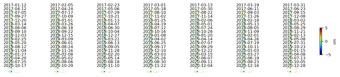 timeseries_ERA5_demErr_wrap10_1.png