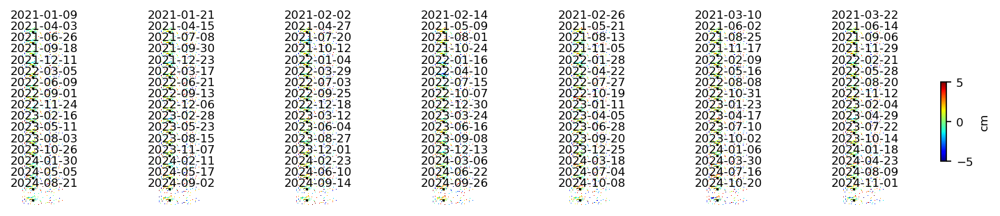 timeseries_ERA5_demErr_wrap10_2.png