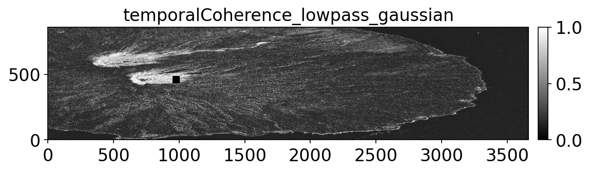 temporalCoherence_lowpass_gaussian.png