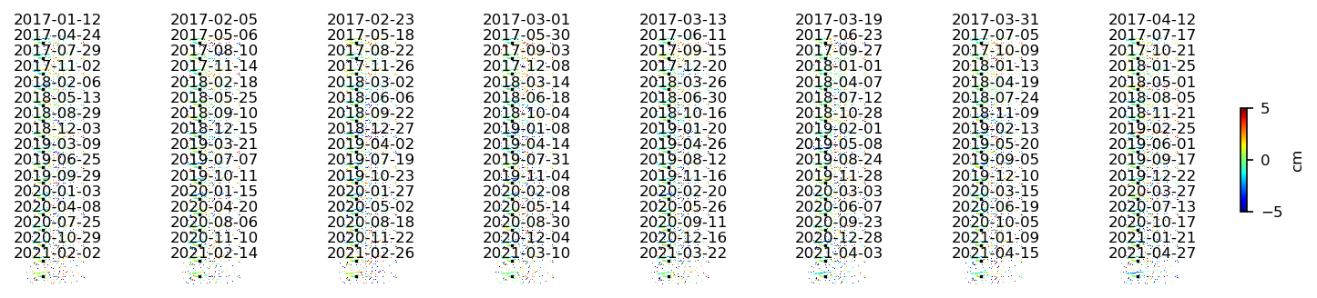 timeseries_ERA5_wrap10_1.png