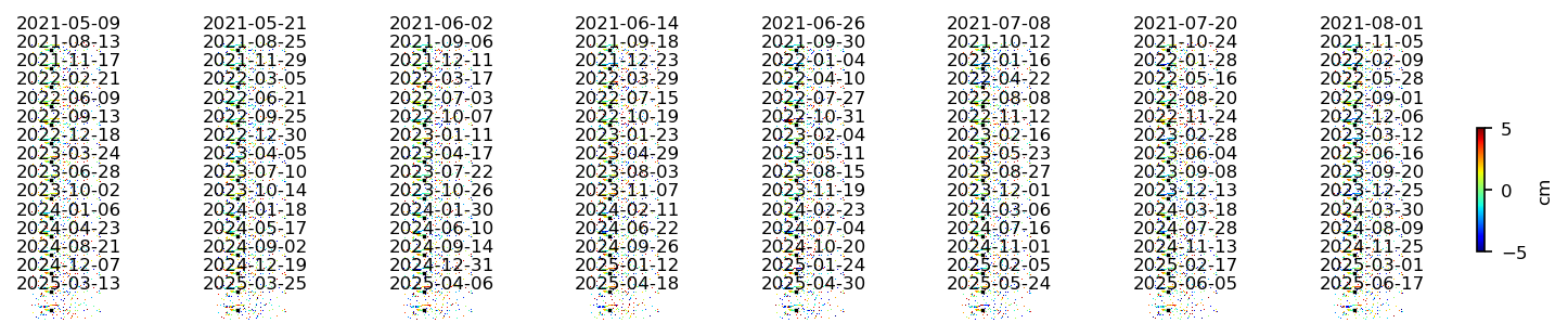 timeseries_ERA5_wrap10_2.png