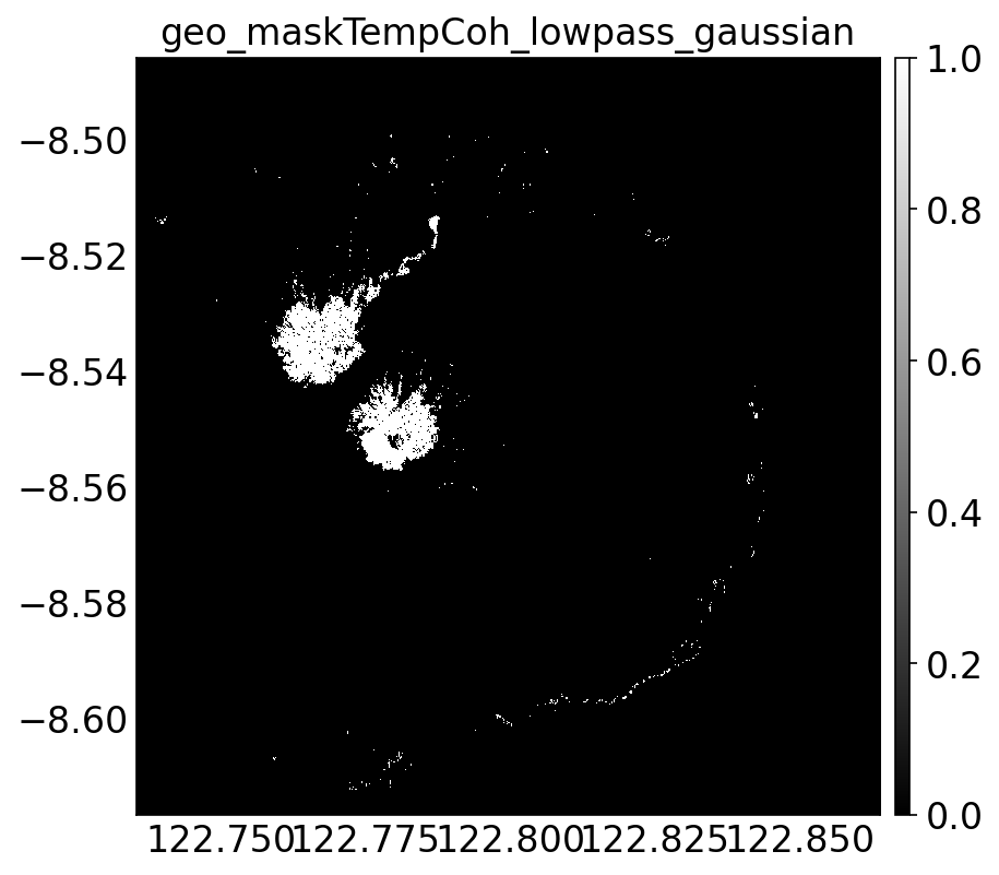 geo_maskTempCoh_lowpass_gaussian.png